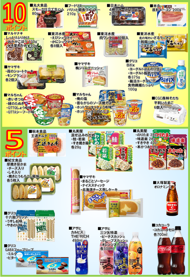 月間単品ポイント全品一覧