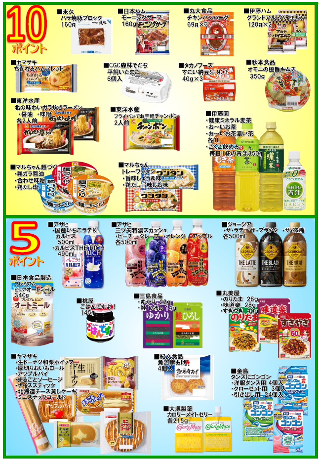 月間単品ポイント全品一覧