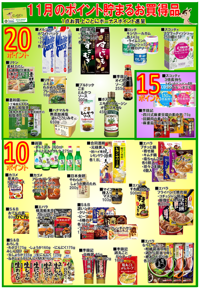 月間単品ポイント全品一覧
