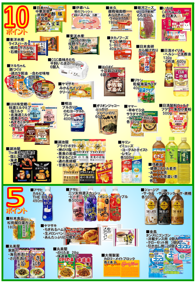 月間単品ポイント全品一覧