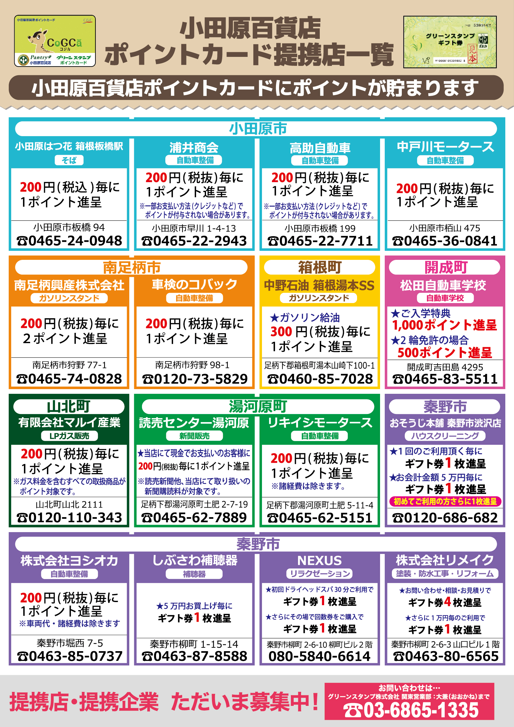 提携店一覧
