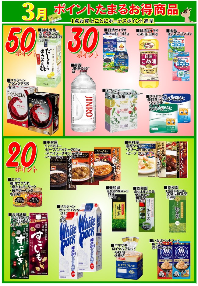 月間単品ポイント全品一覧