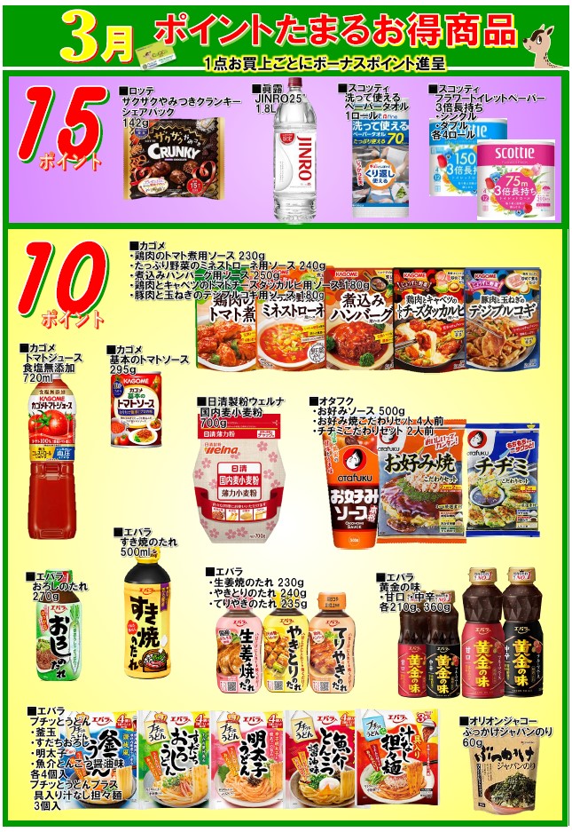 月間単品ポイント全品一覧