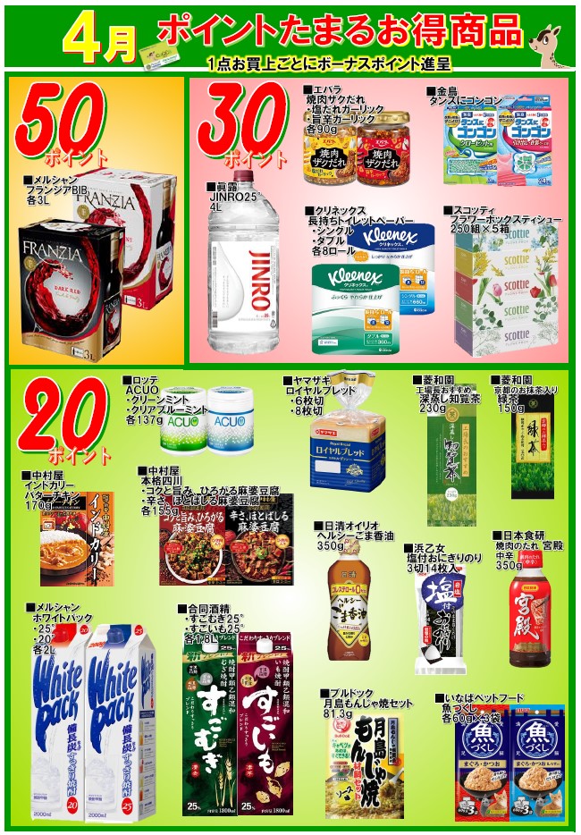 月間単品ポイント全品一覧