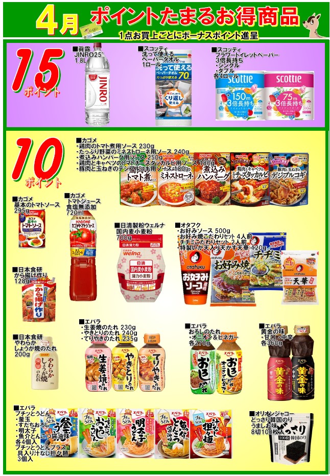 月間単品ポイント全品一覧