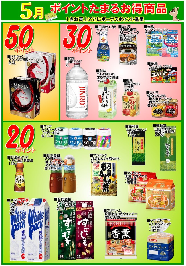 月間単品ポイント全品一覧