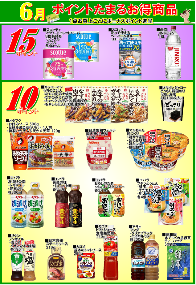 月間単品ポイント全品一覧