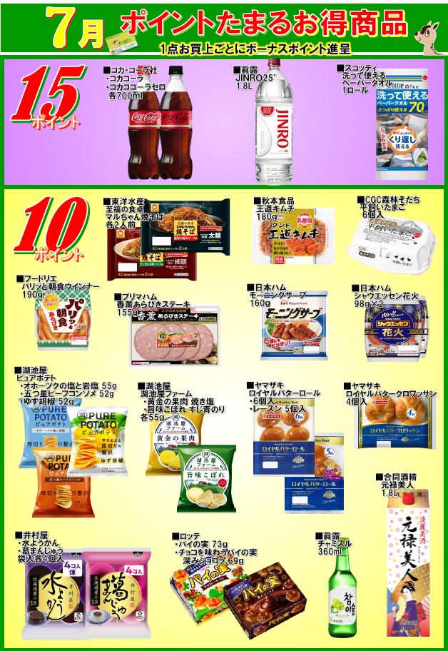 月間単品ポイント全品一覧