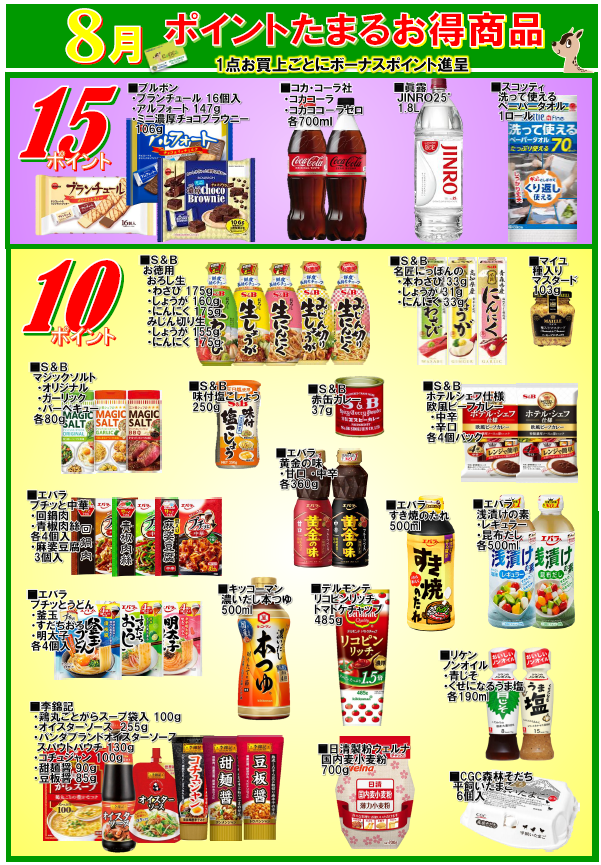 月間単品ポイント全品一覧