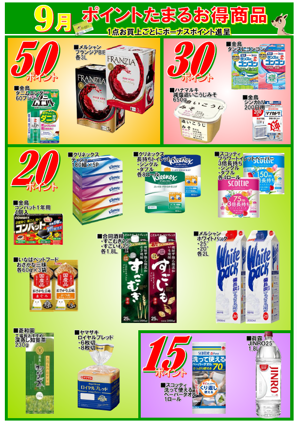 月間単品ポイント全品一覧
