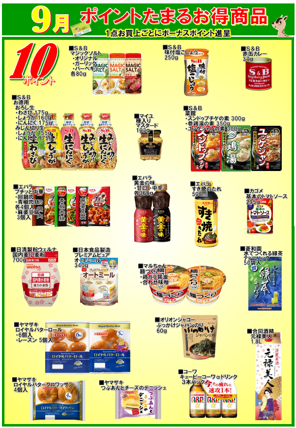 月間単品ポイント全品一覧
