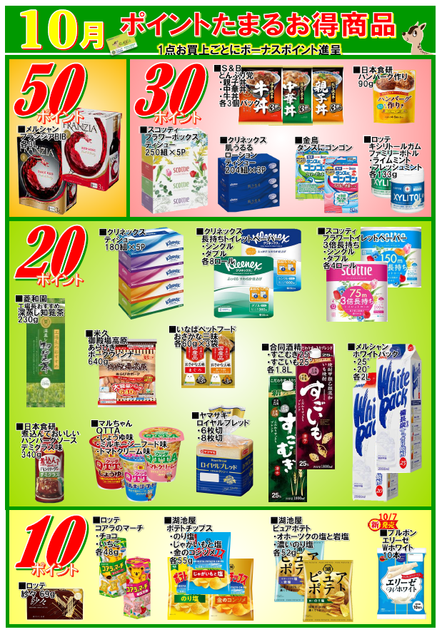 月間単品ポイント全品一覧