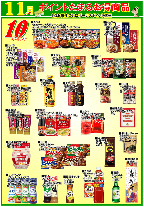 月間単品ポイント全品一覧