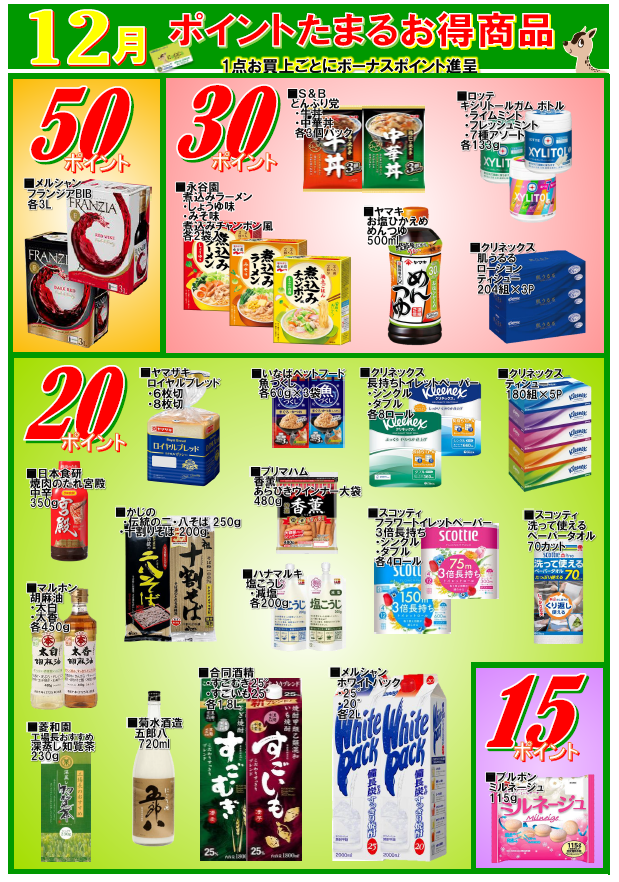 月間単品ポイント全品一覧