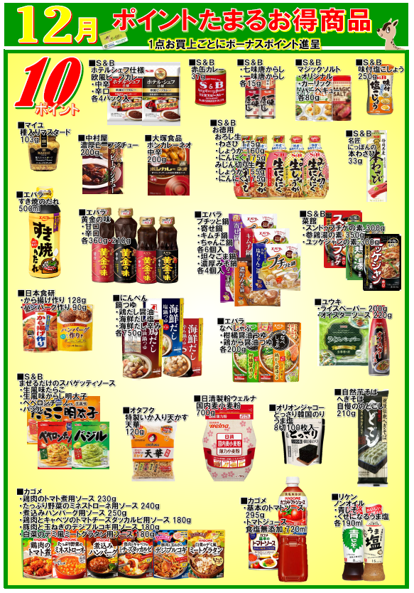 月間単品ポイント全品一覧