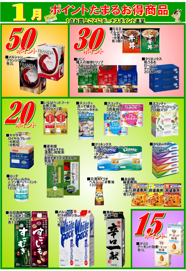月間単品ポイント全品一覧