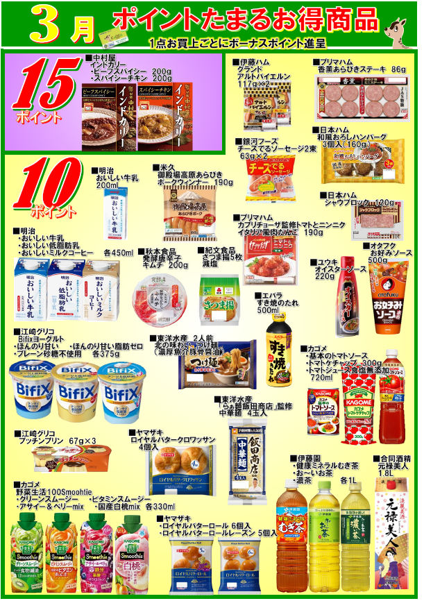 月間単品ポイント全品一覧