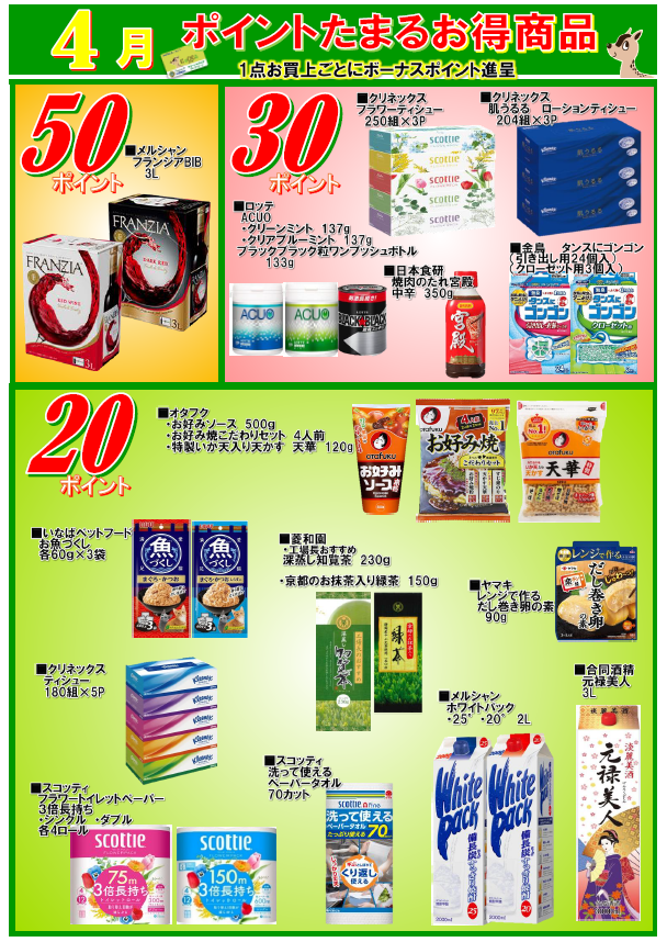 月間単品ポイント全品一覧