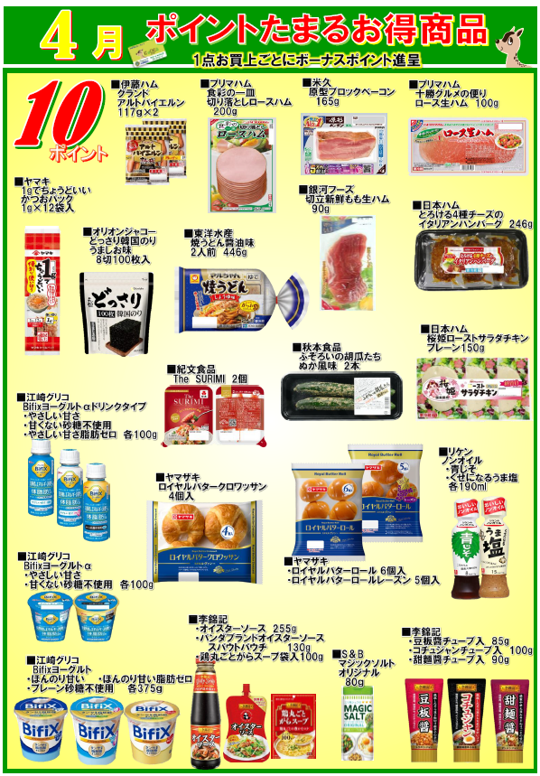 月間単品ポイント全品一覧