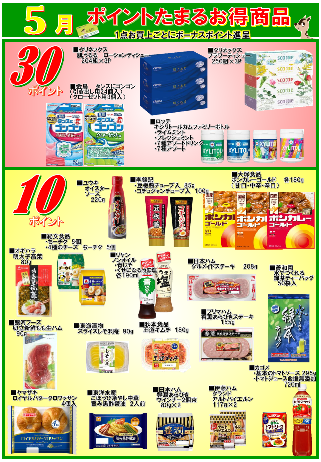 月間単品ポイント全品一覧