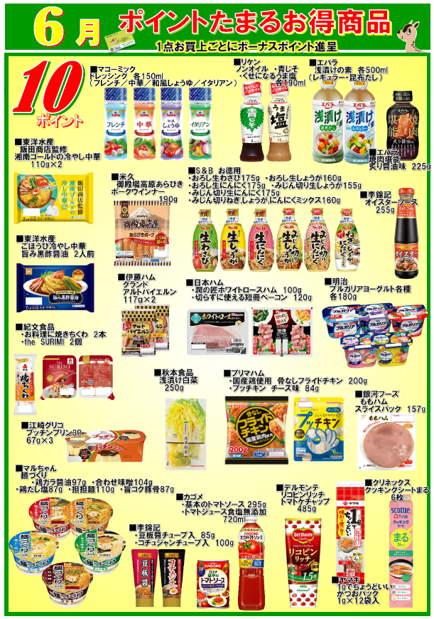 月間単品ポイント全品一覧