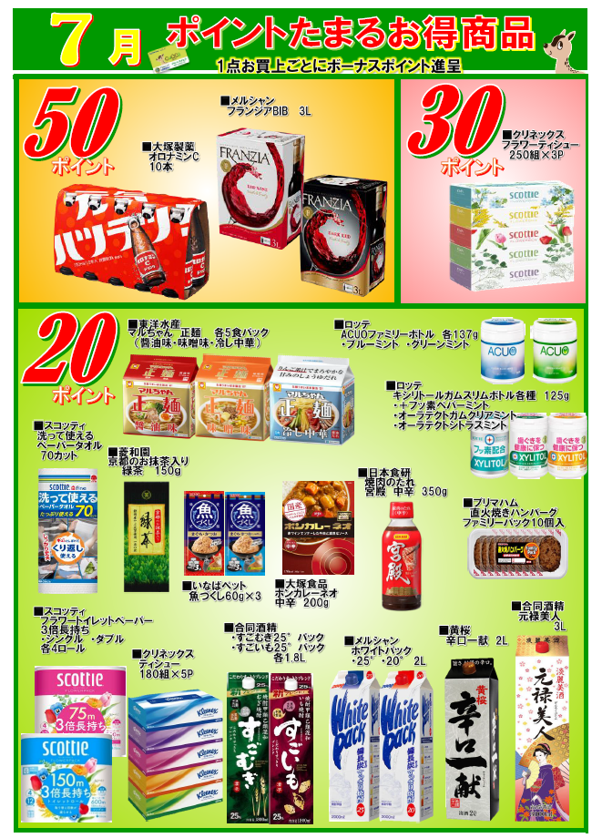 月間単品ポイント全品一覧