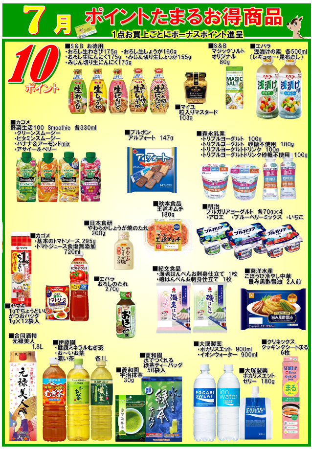月間単品ポイント全品一覧