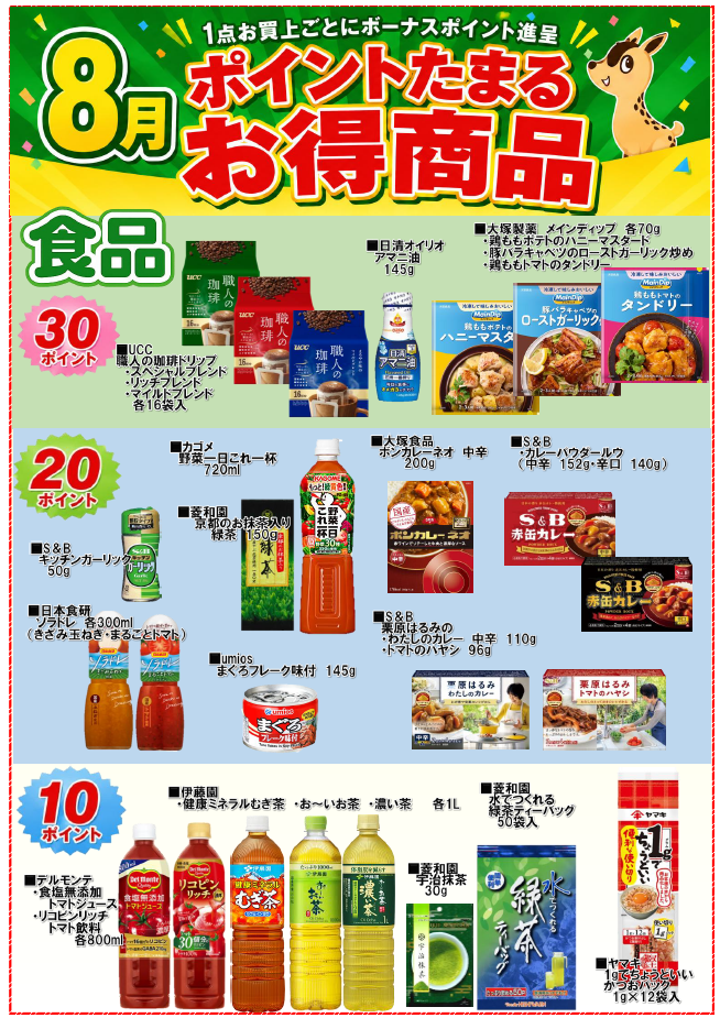 月間単品ポイント全品一覧