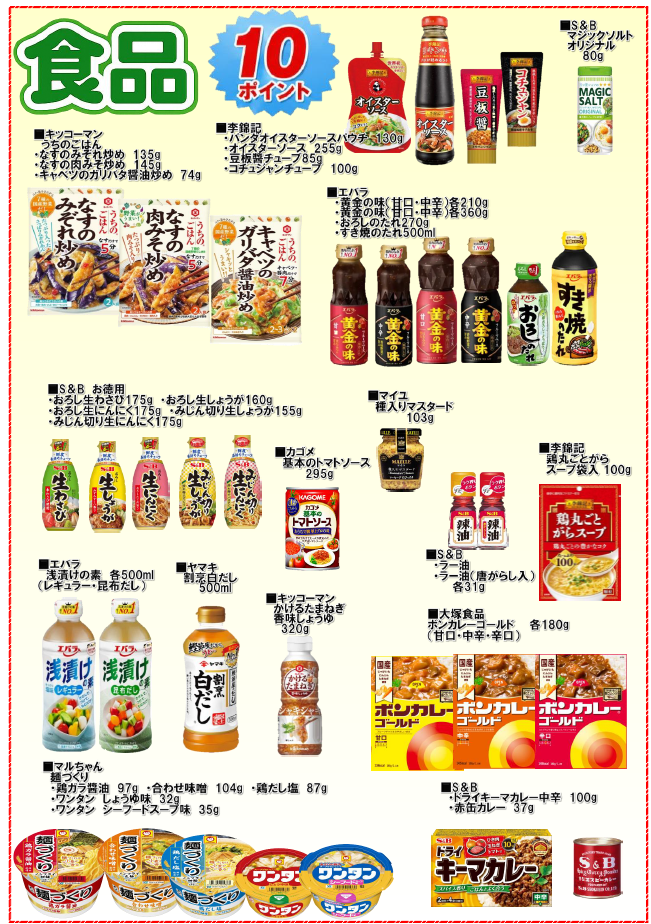 月間単品ポイント全品一覧