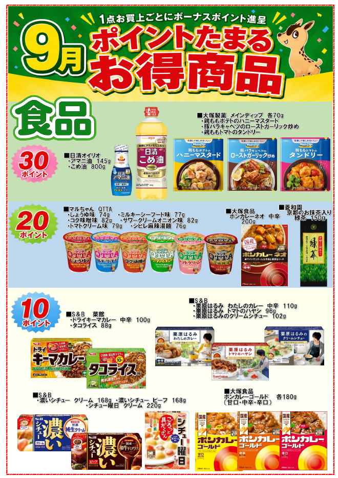 月間単品ポイント全品一覧