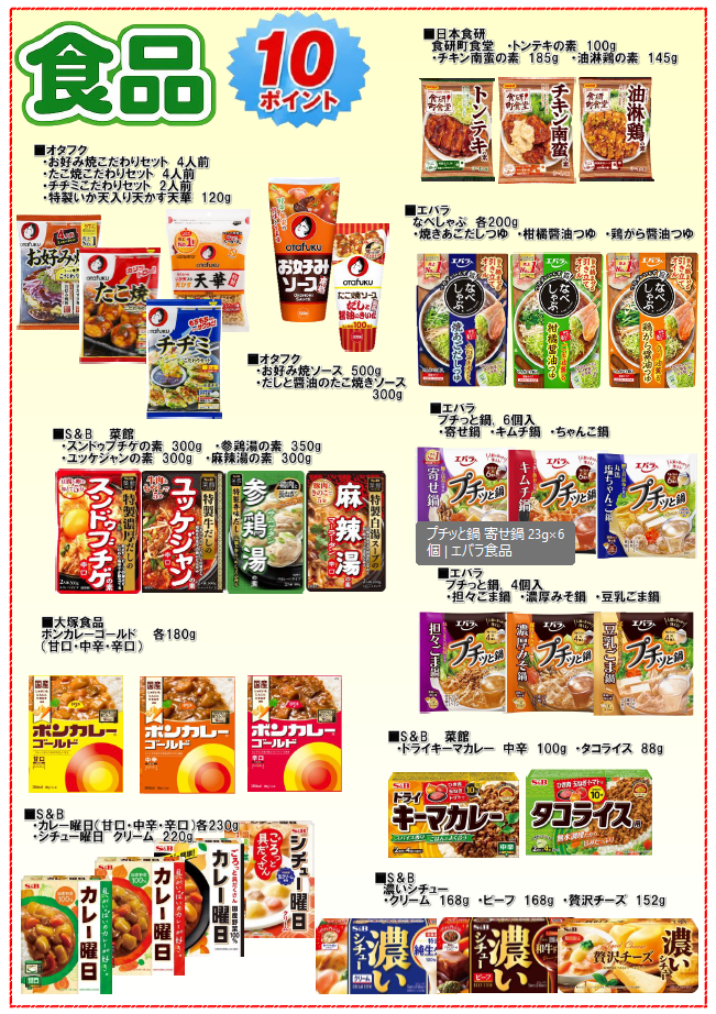 月間単品ポイント全品一覧